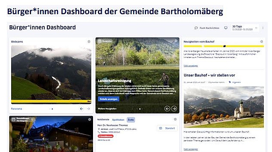 Photo: Dashboardanzeige mit verschiedenen Datenquellen