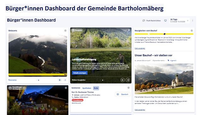 Photo: Dashboardanzeige mit verschiedenen Datenquellen