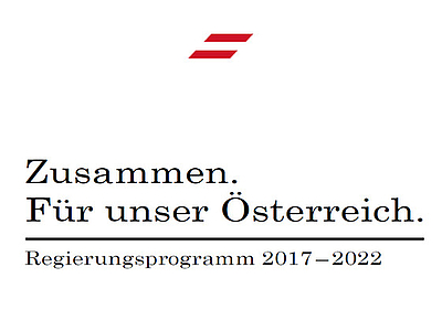 Bild: Deckblatt Regierungsprogramm. Text darauf: Zusammen für unser Österreich 